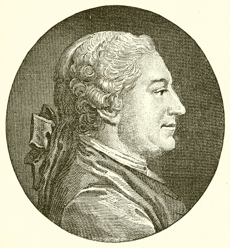 David Garrick av English School