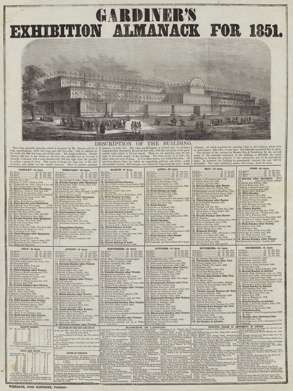 Gardiners utstillingsalmanakk for 1851 av English School