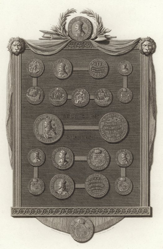 Gullmynter, Charles I av English School