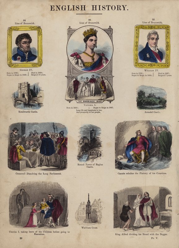 King and Queens of England (farget gravering) av English School