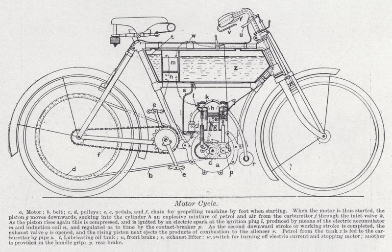 Motorsykkel (litho) av English School