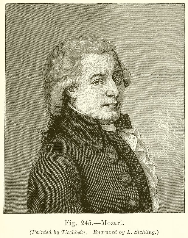 Mozart av English School