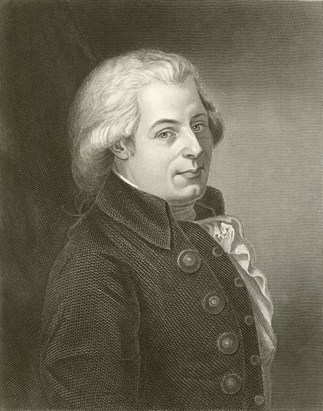 Mozart av English School