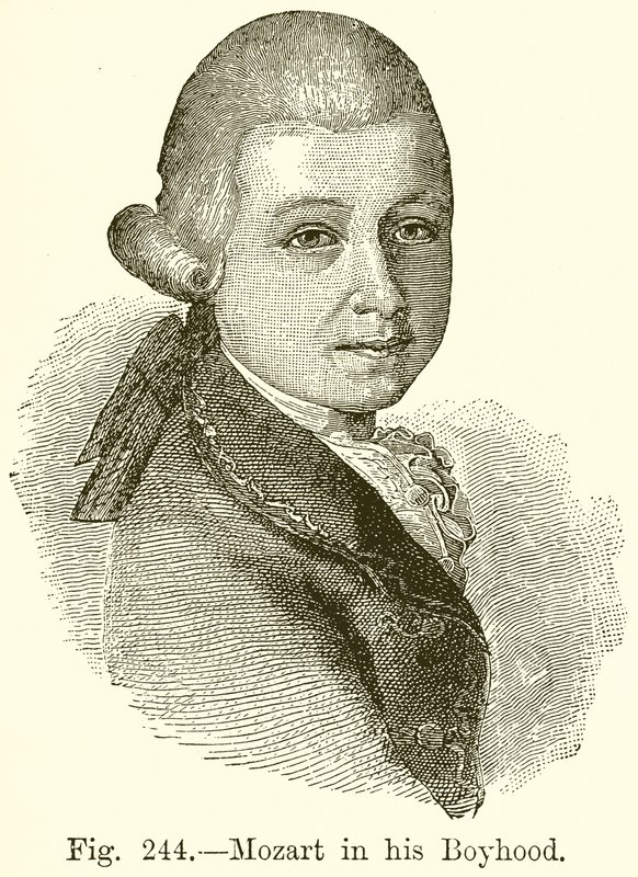 Mozart i sin guttetid av English School