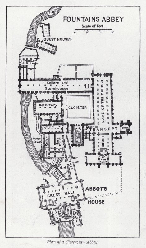 Plan for et cistercienserkloster (litho) av English School