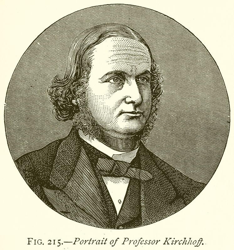 Portrett av professor Kirchhoff av English School