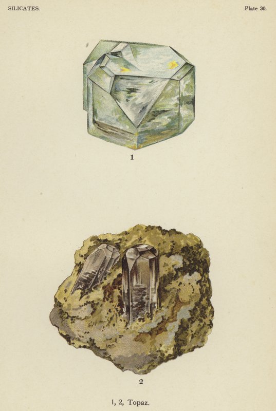 Silikater, topas (farge litho) av English School