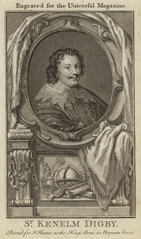 Sir Kenelm Digby av English School