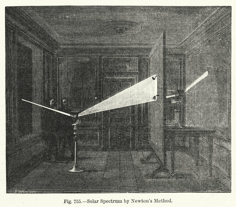 Solar Spectrum etter Newtons metode (gravering) av English School