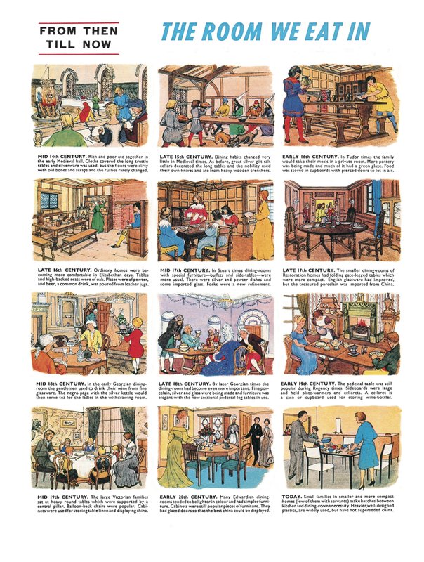 Rommet vi spiser i av English School