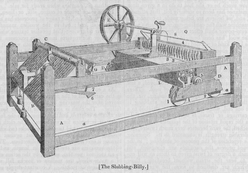 Slubbing-Billy av English School