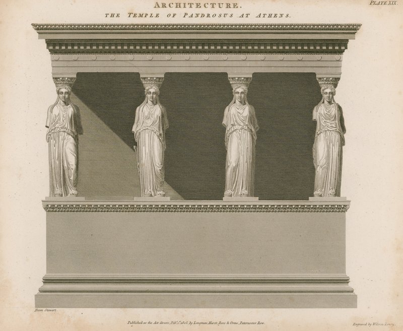Pandrosus-tempelet i Athen av English School