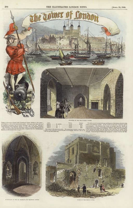 Tower of London av English School