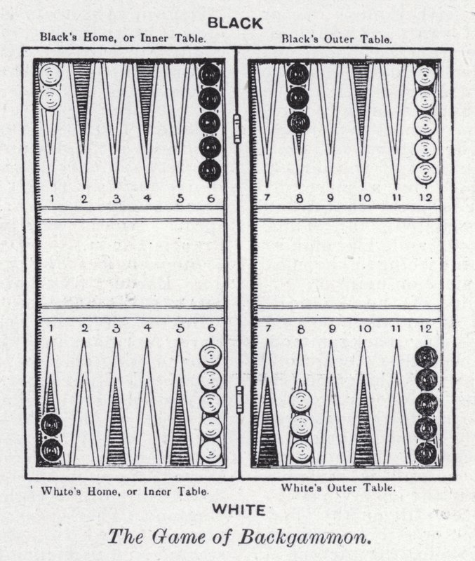 Spillet Backgammon (litho) av English School