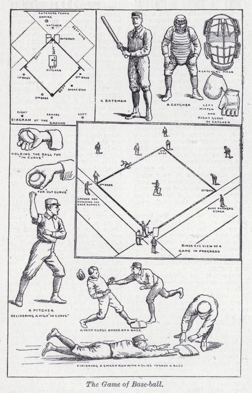 Spillet Base-ball (litho) av English School