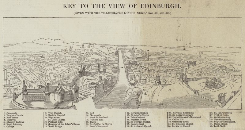 Utsikt over Edinburgh (gravering) av English School