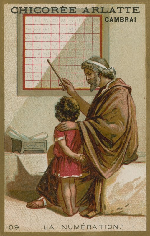 Telling av European School