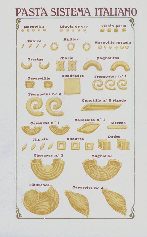 Pasta (farge litho) av European School
