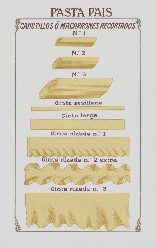 Pasta (farge litho) av European School