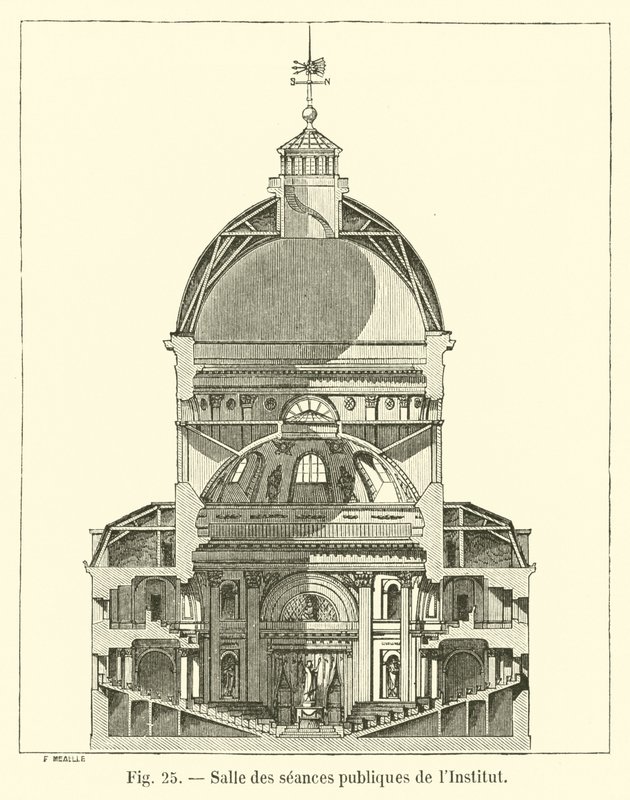 Public Session Hall of Institute av French School