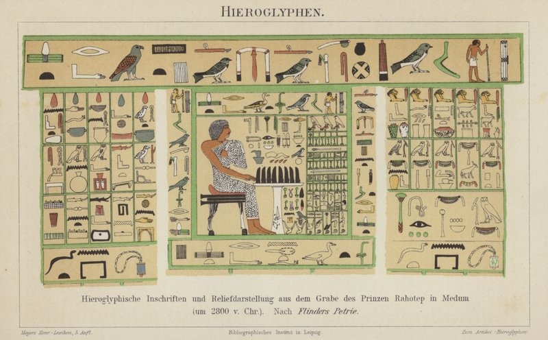 Gamle egyptiske hieroglyfer (farge litho) av German School