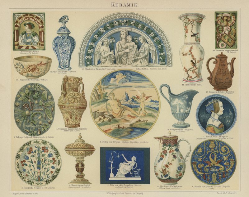 Keramikk (farge litho) av German School
