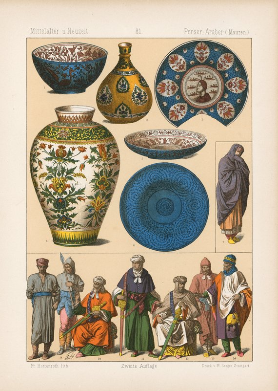 Kostyme. av German School