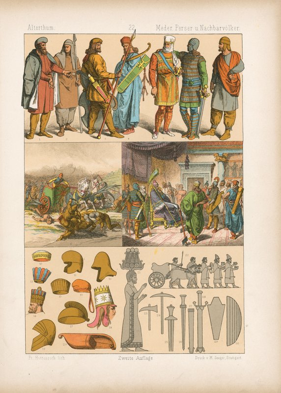 Kostyme. av German School