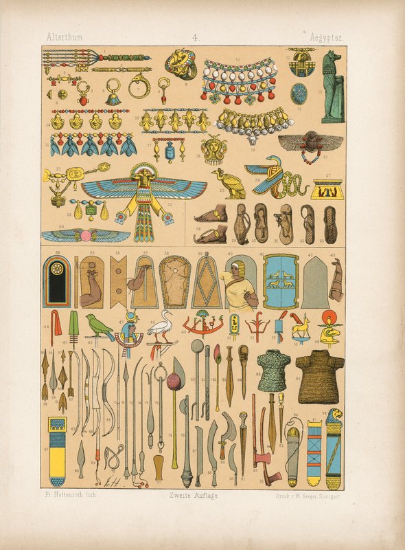 Kostyme. av German School