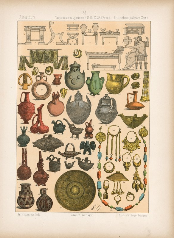 Kostyme. av German School