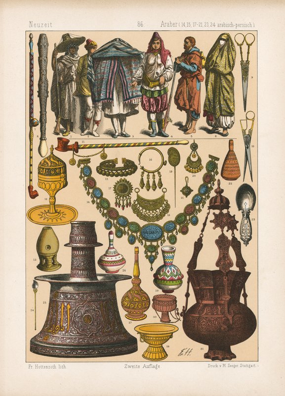 Kostyme. av German School