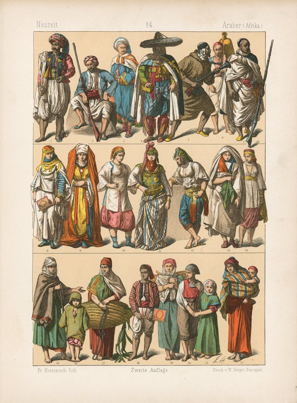 Kostyme. av German School