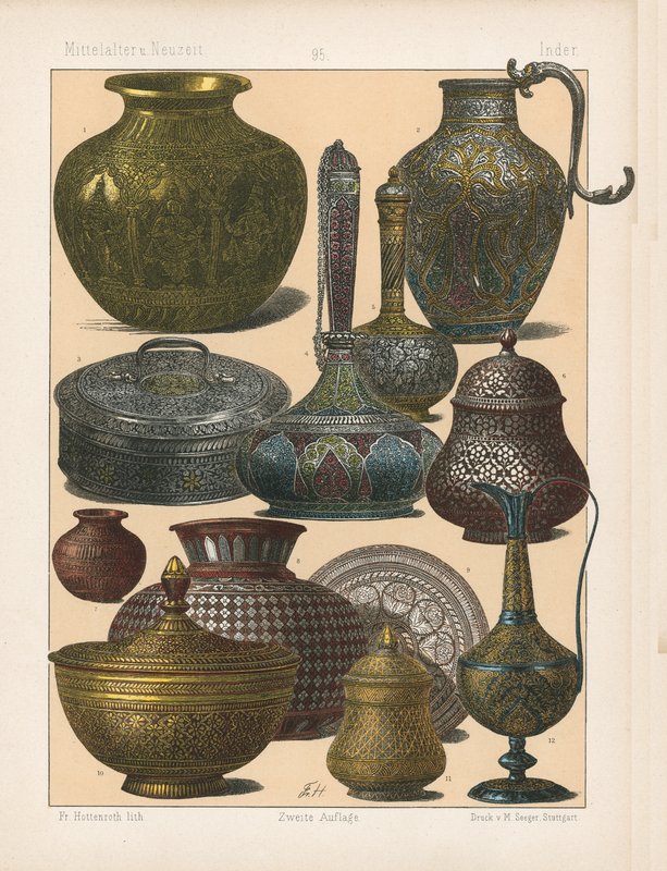 Kostyme. av German School