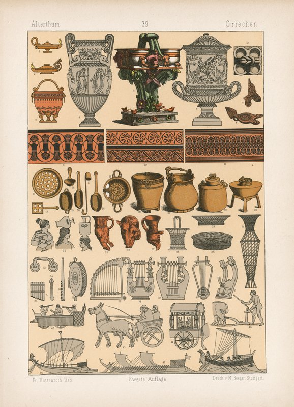 Kostyme. av German School