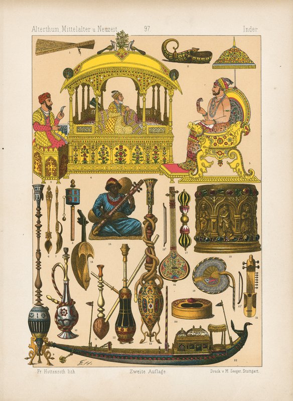 Kostyme. av German School