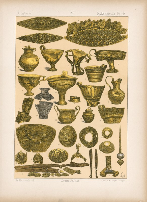 Kostyme. av German School
