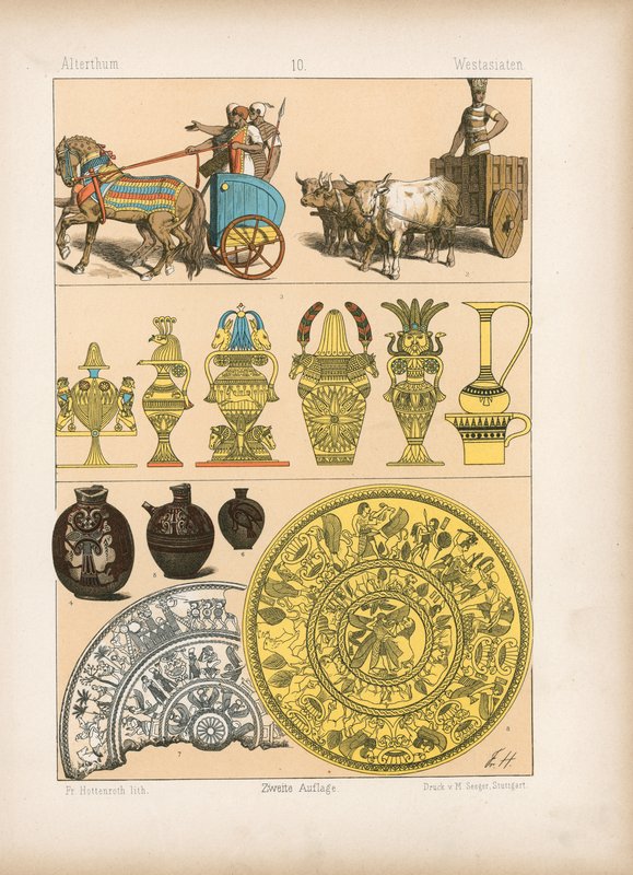 Kostyme. av German School