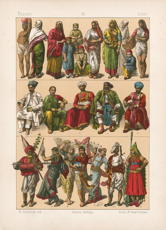 Kostyme. av German School