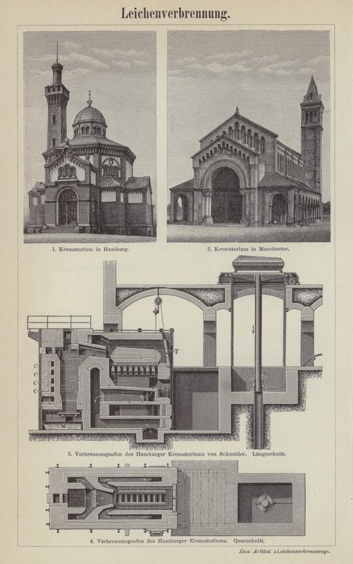 Kremasjon (gravering) av German School