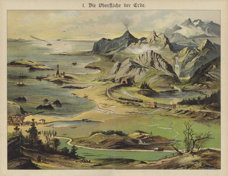 Jordens overflate (farge litho) av German School