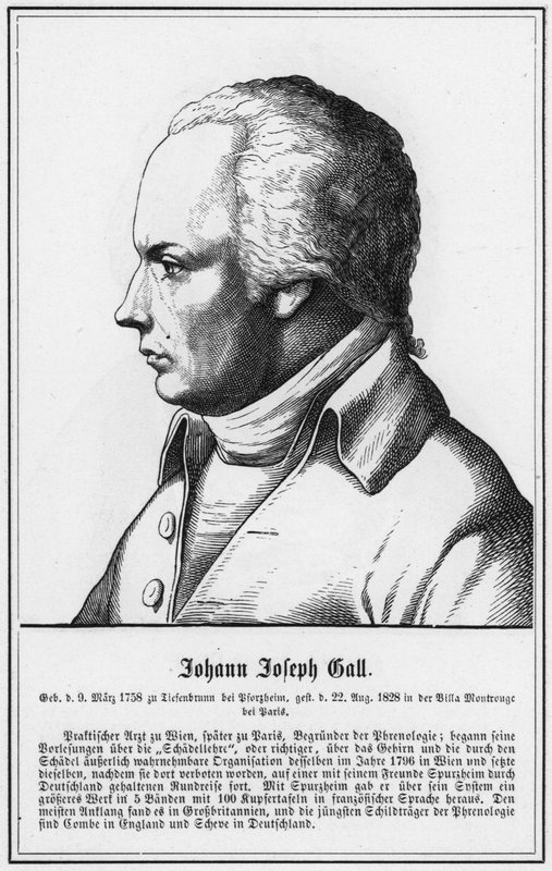 Johann Joseph Gall (gravering) av German School
