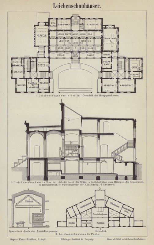 Likhus (gravering) av German School