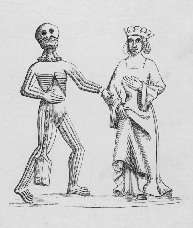Holbeins Dødedans av Hans after Holbein the Younger