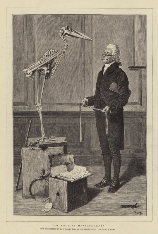 Vitenskap er måling av Henry Stacey Marks