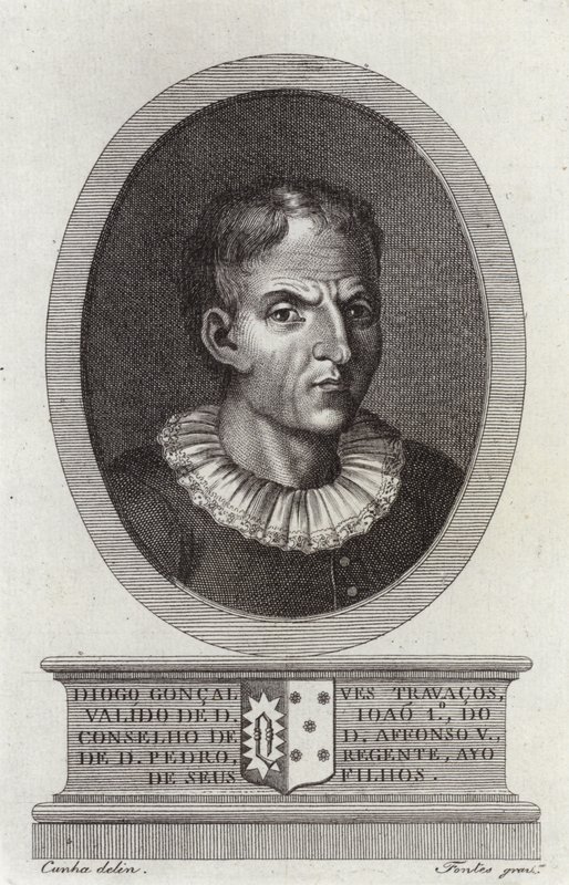diego gonzalez av Spanish School