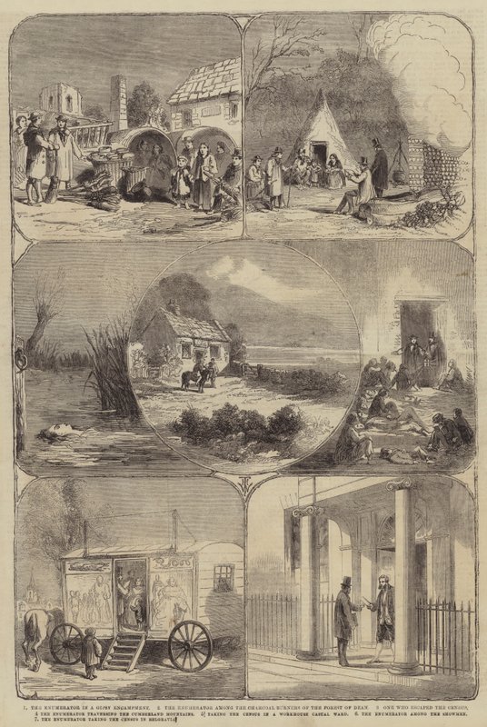 Telling av Thomas Harrington Wilson