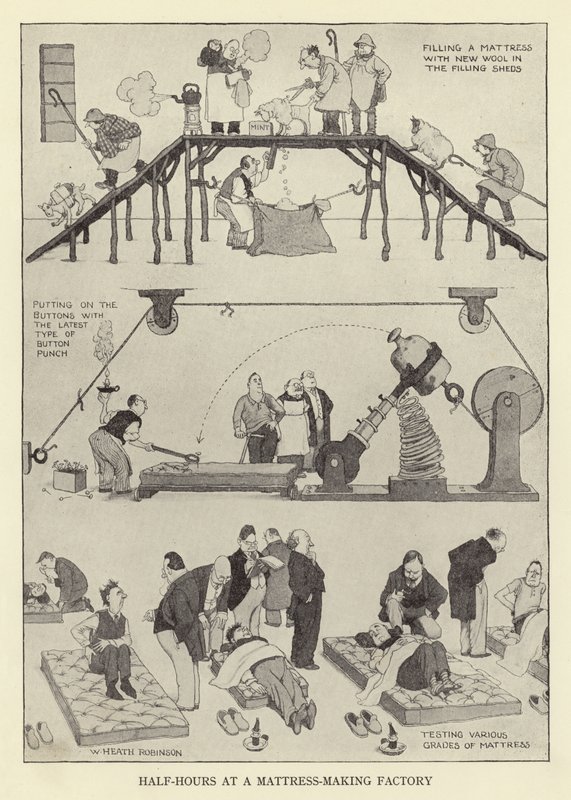 Halvtimer på en madrassfabrikk av William Heath Robinson